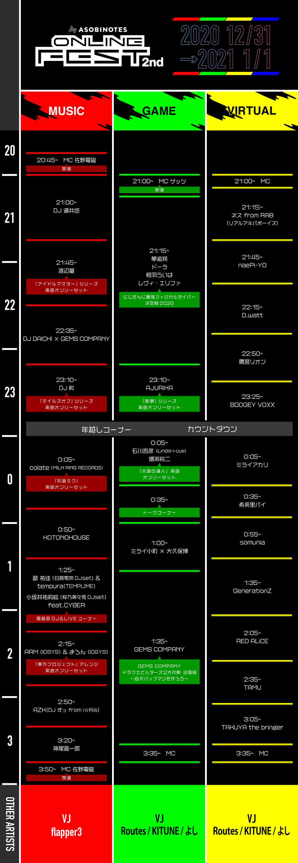 Asobinotes Online Fest 2nd Asobistage